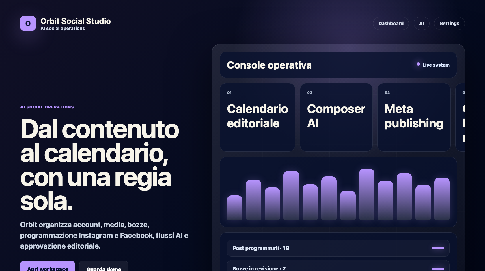 Presentazione di Orbit Social Studio con calendario editoriale, composer AI e pubblicazione Meta